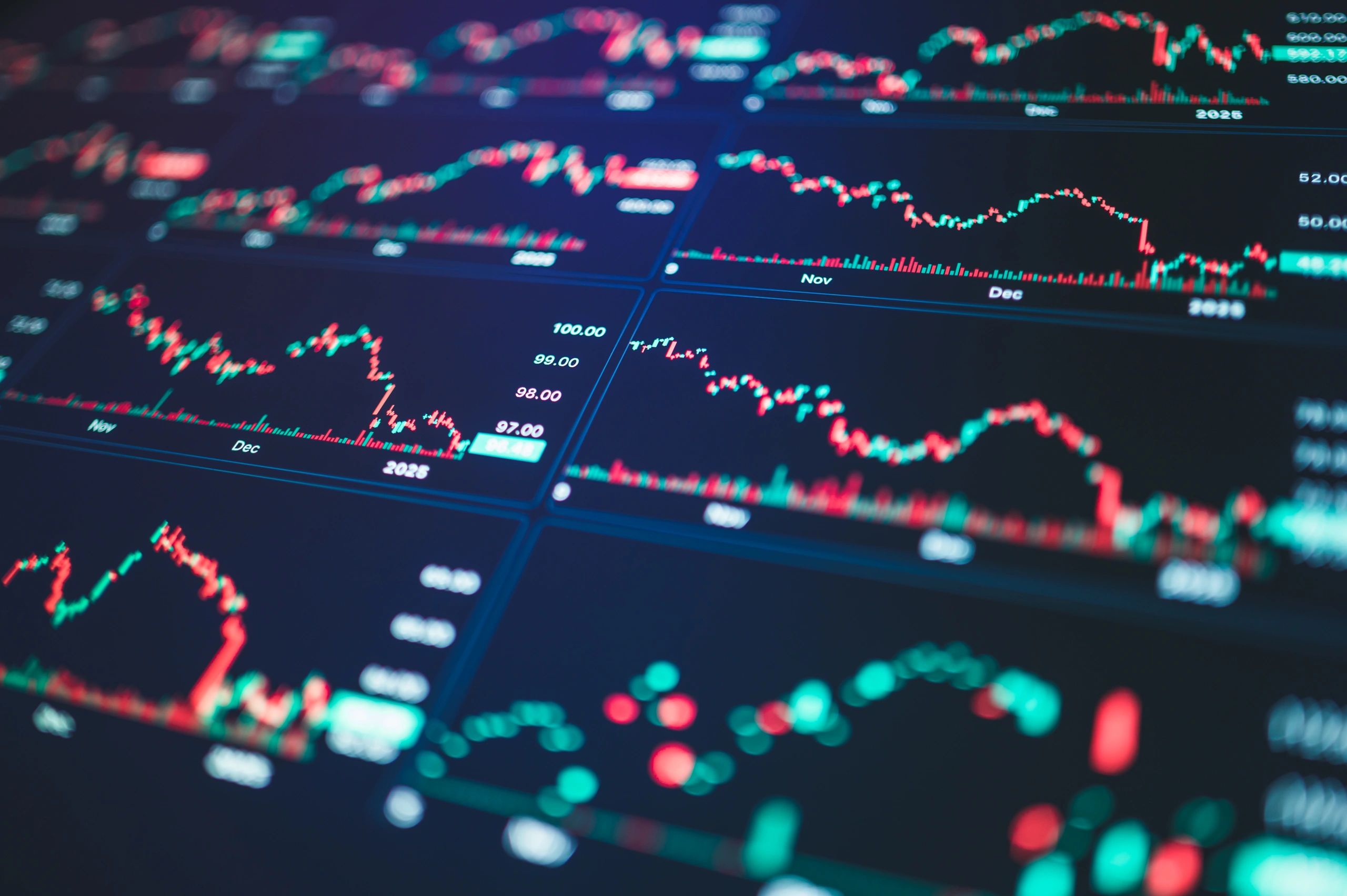 Digital financial analytics screen with colorful market charts