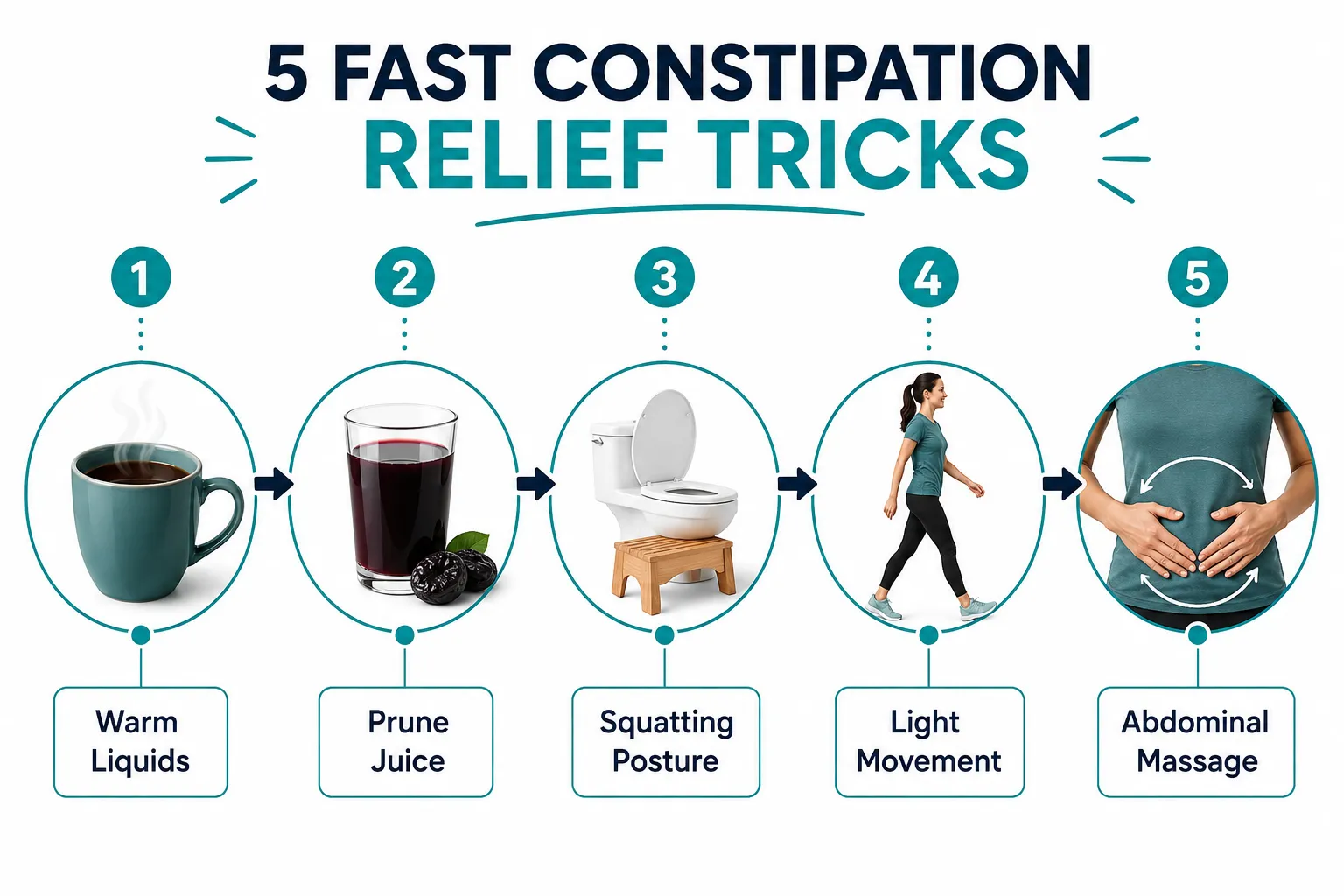Fast-Acting Home Tricks Doctors Recommend First